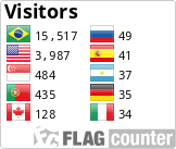 Free counters!