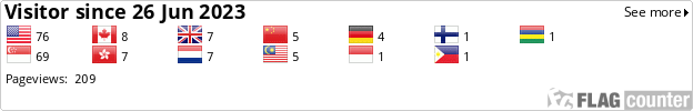 Flag Counter