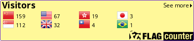 Flag Counter