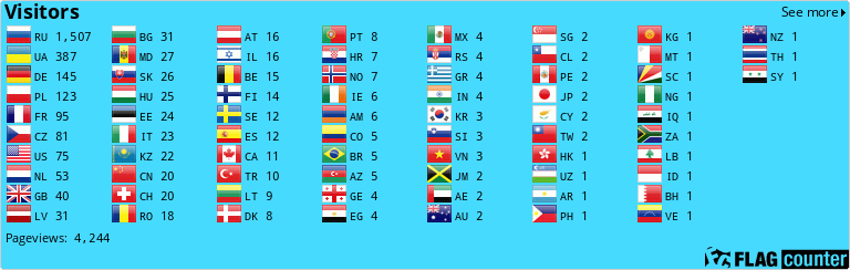 Flag Counter