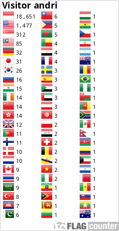 Flag Counter
