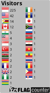 Flag Counter