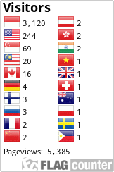 Flag Counter