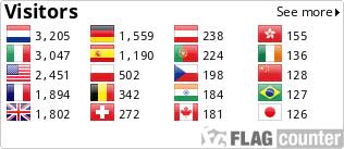 Flag Counter Kat” border=
