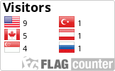 Free counters!
