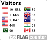 Flag Counter