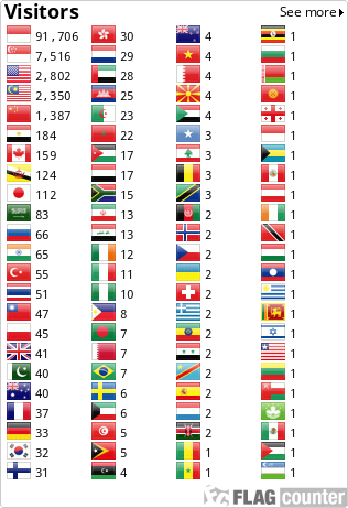 Flag Counter