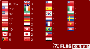 Flag Counter