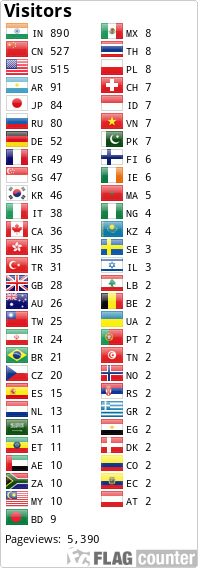 Flag Counter
