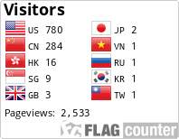 Flag Counter