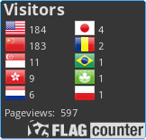 Visitor Counter