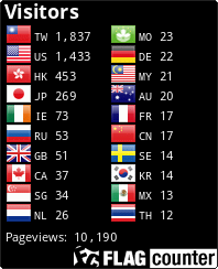 Flag Counter