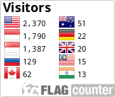 Free counters!