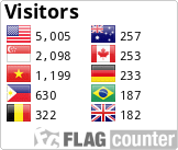 Free counters!