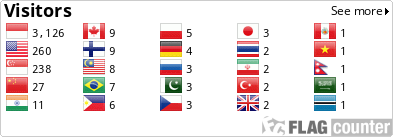 Flag Counter