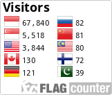 Free counters!