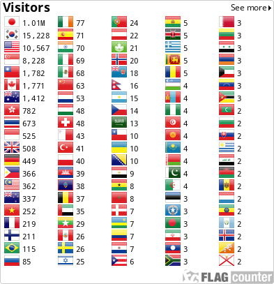 Flag Counter