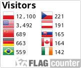 Free counters!