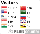Free counters!