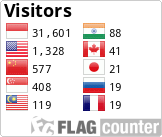 Free counters!