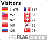 Free counters!