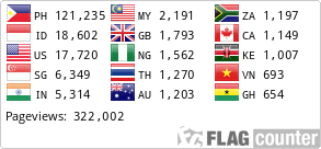 Flag Counter