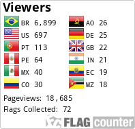 Free counters!