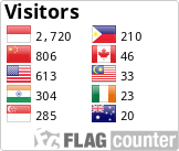 Free counters!