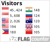 Free counters!