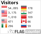 Free counters!