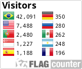 Free counters!