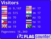 Flag Counter