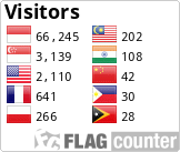 Free counters!