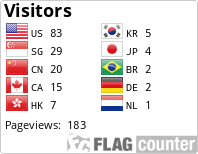 Flag Counter
