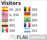 Free counters!
