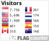 Free counters!