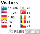 Free counters!