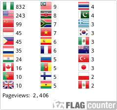 Flag Counter