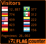 Free counters!