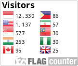 Free counters!
