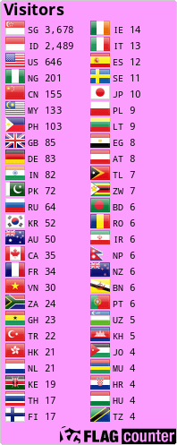 Flag Counter