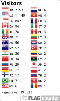 Flag Counter