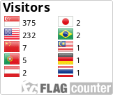 Free counters!