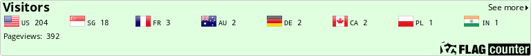 Flag Counter