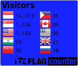 Flag Counter