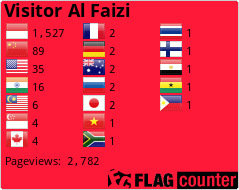 Flag Counter
