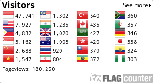Flag Counter