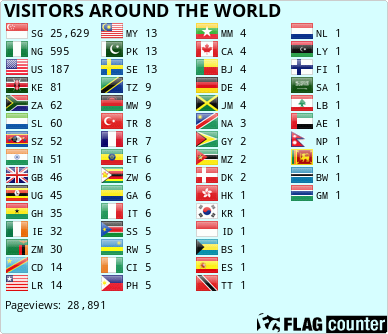 Flag Counter