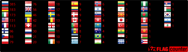 Flag Counter