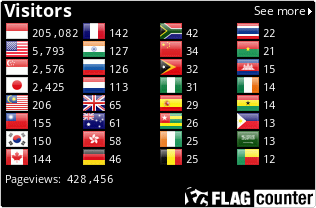 Flag Counter